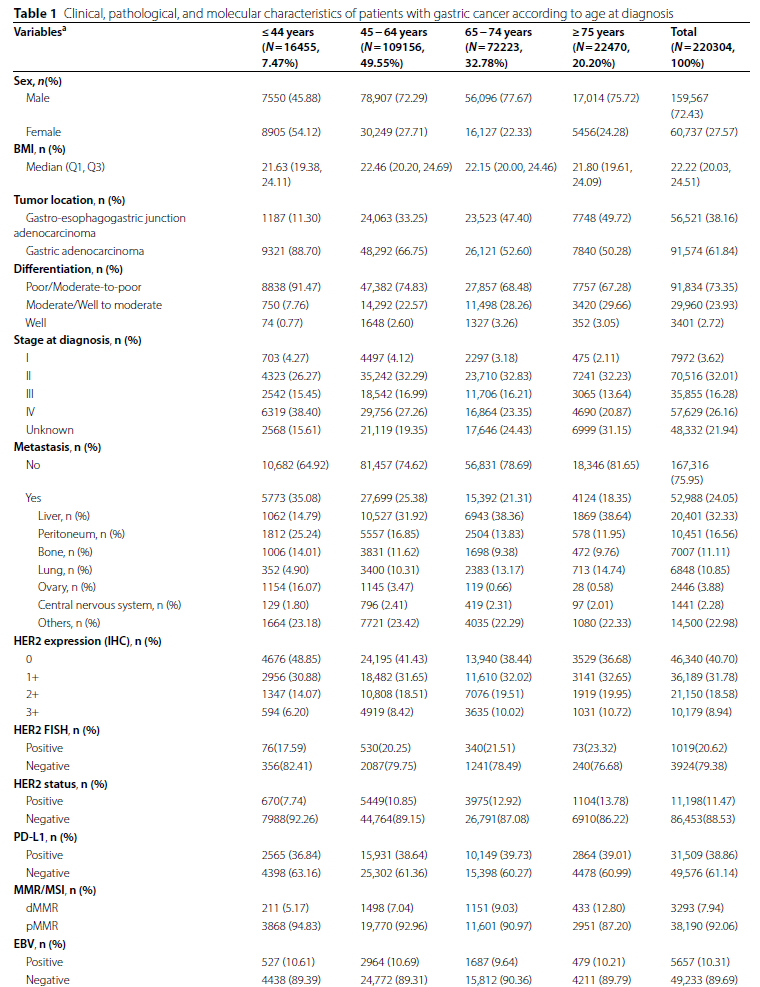 1745744710987752.png 1-2.png