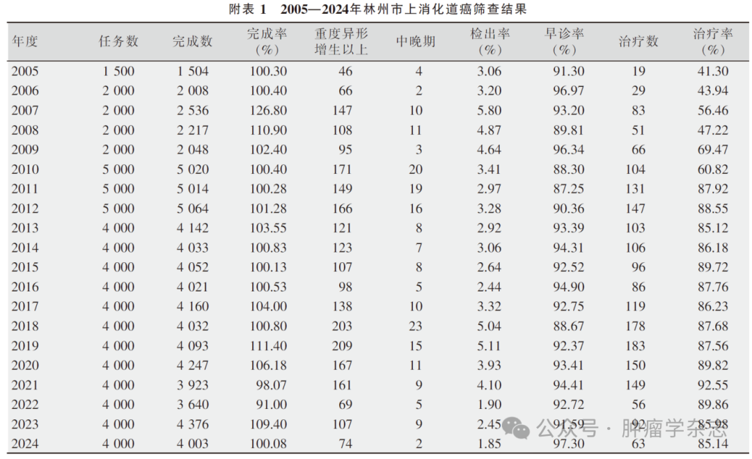 1747300288840754.png 3-5.png