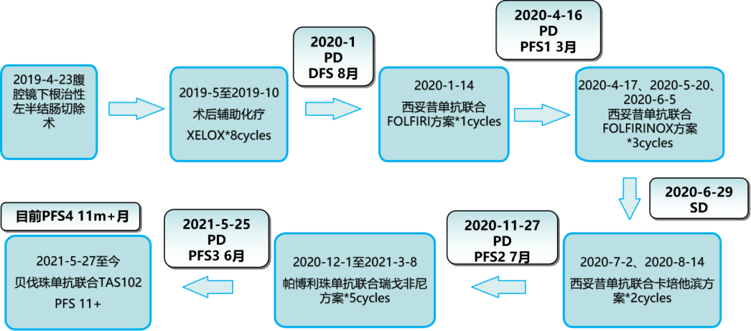 1747795472622335.png 1-13.png