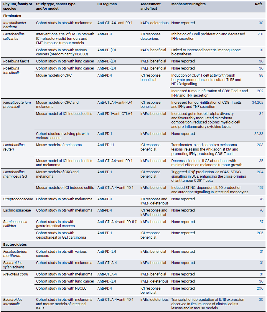 1747816725220849.png 1-2.png