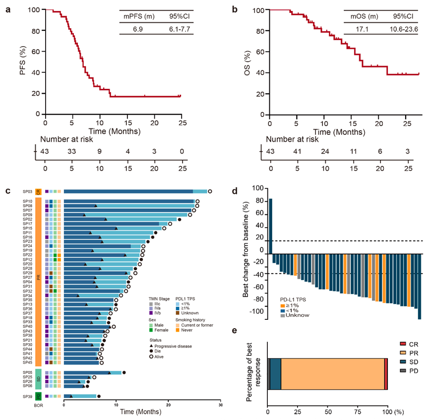 1747997255321648.png 1-2.png