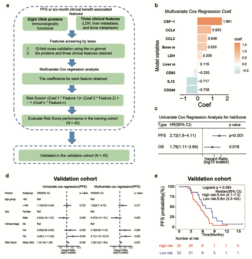 1747997268928090.png 1-4.png