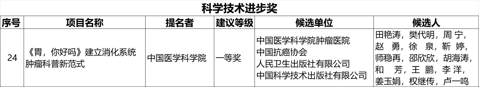 1747997437946047.png 2-2.png