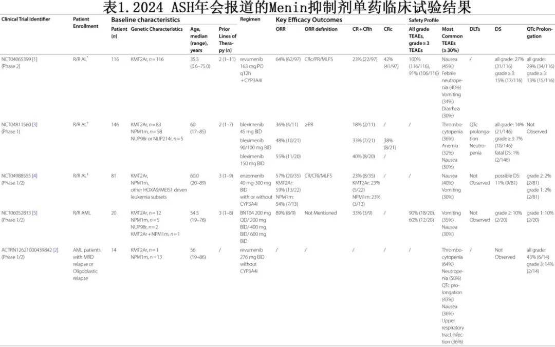 1751016359752085.jpg 1-2.jpg