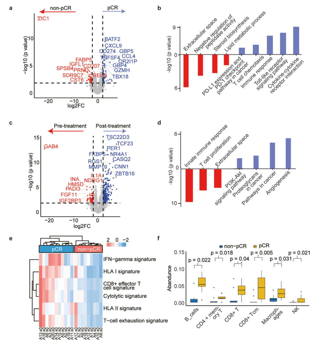 1752486796664178.png 1-4.png