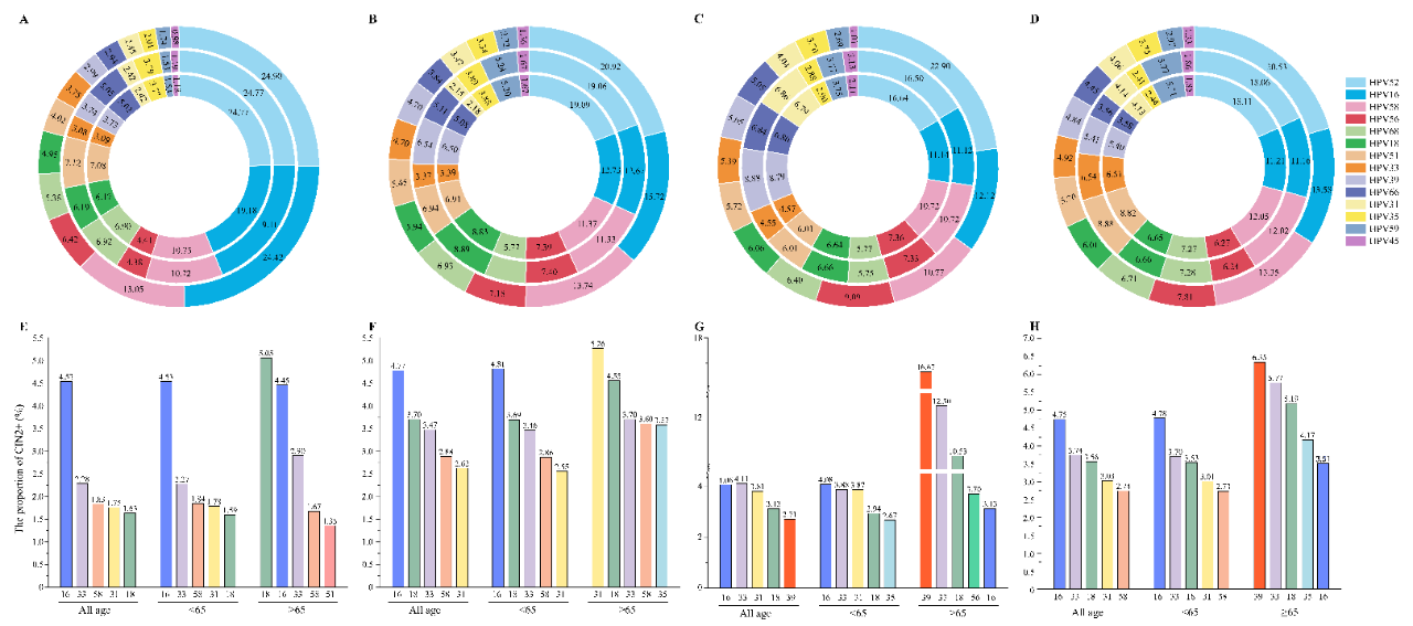 1752487143483268.png 3-4.png