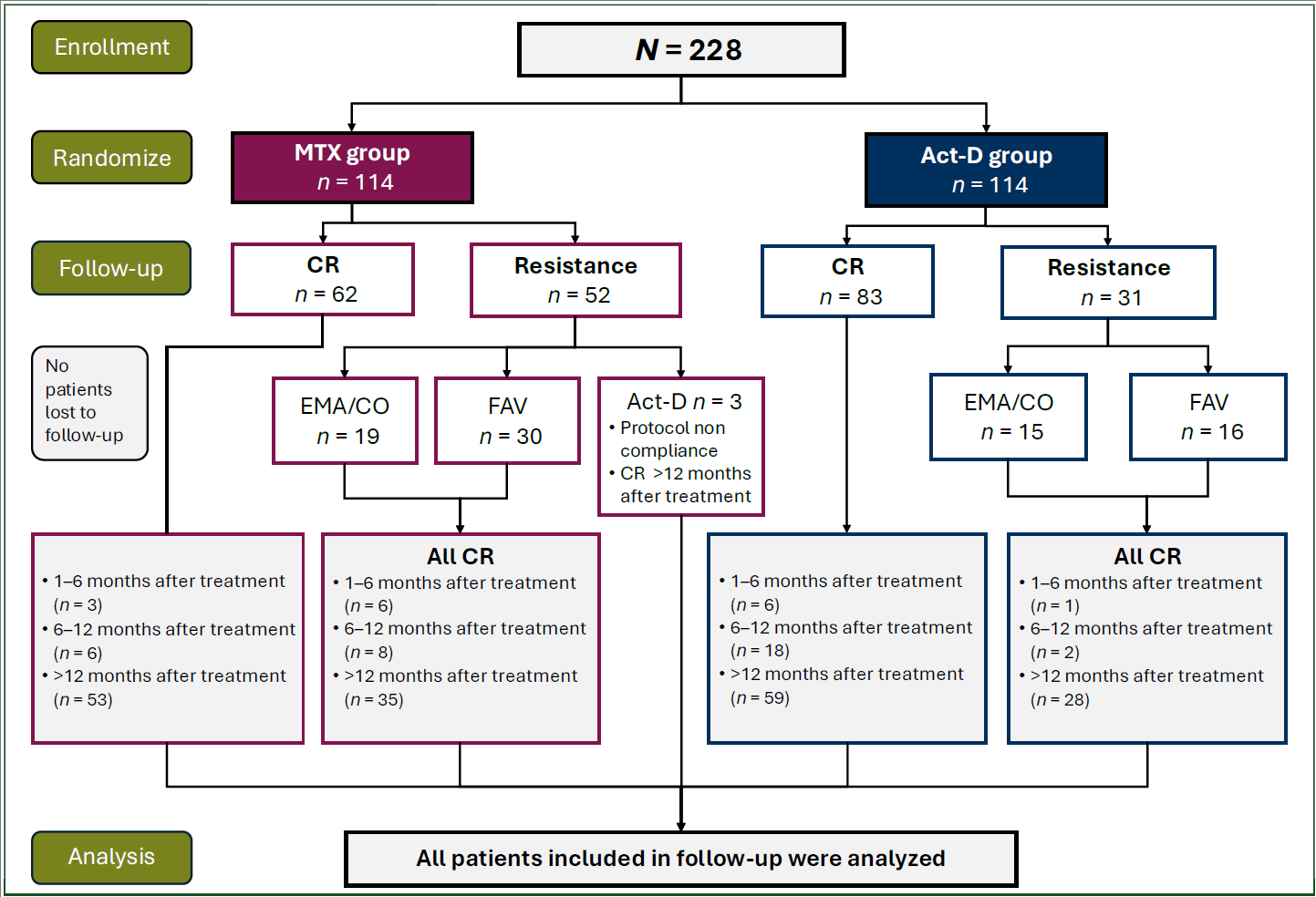 1753177420489264.png 1-3.png