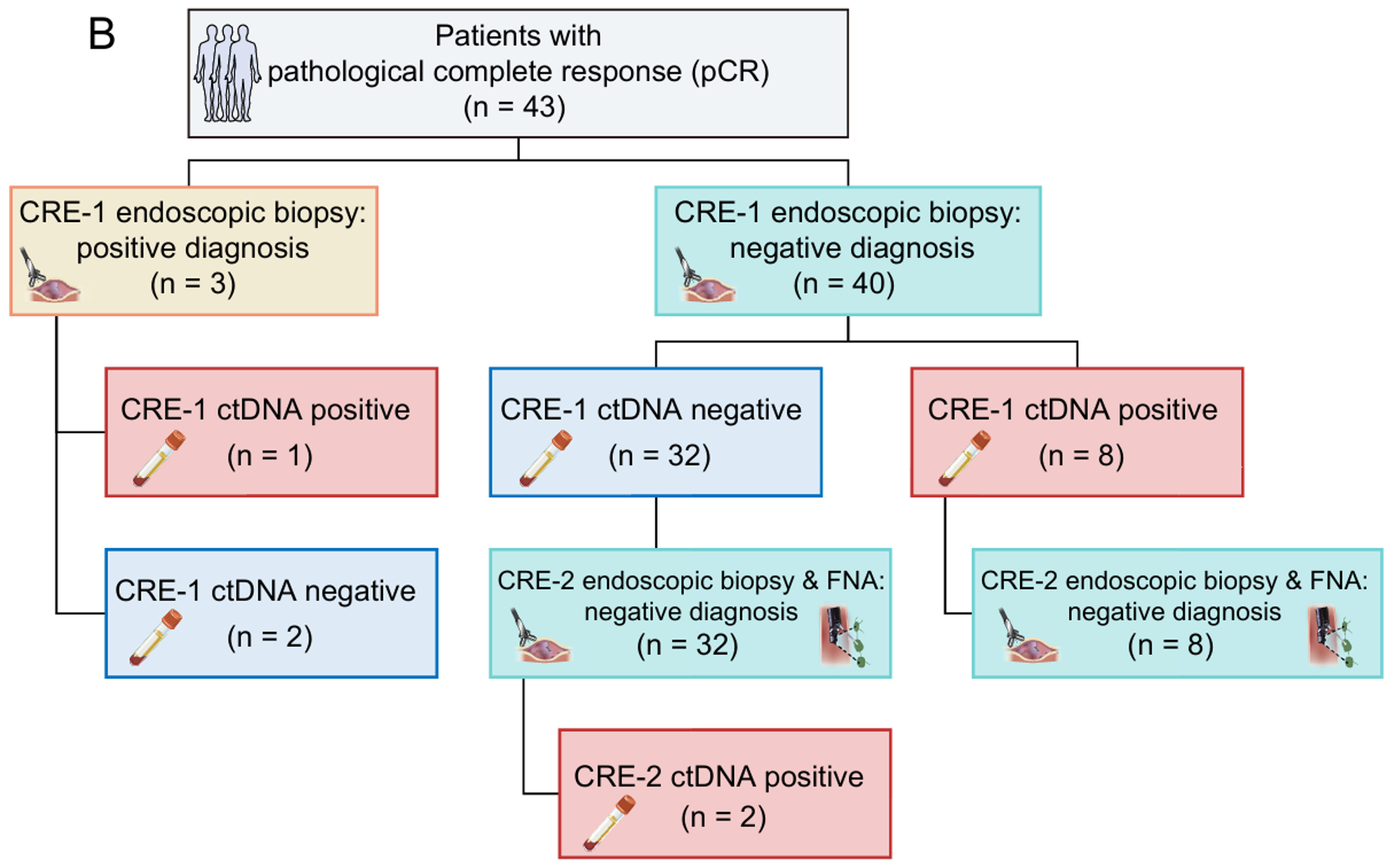 1757500002558594.png 1-7.png