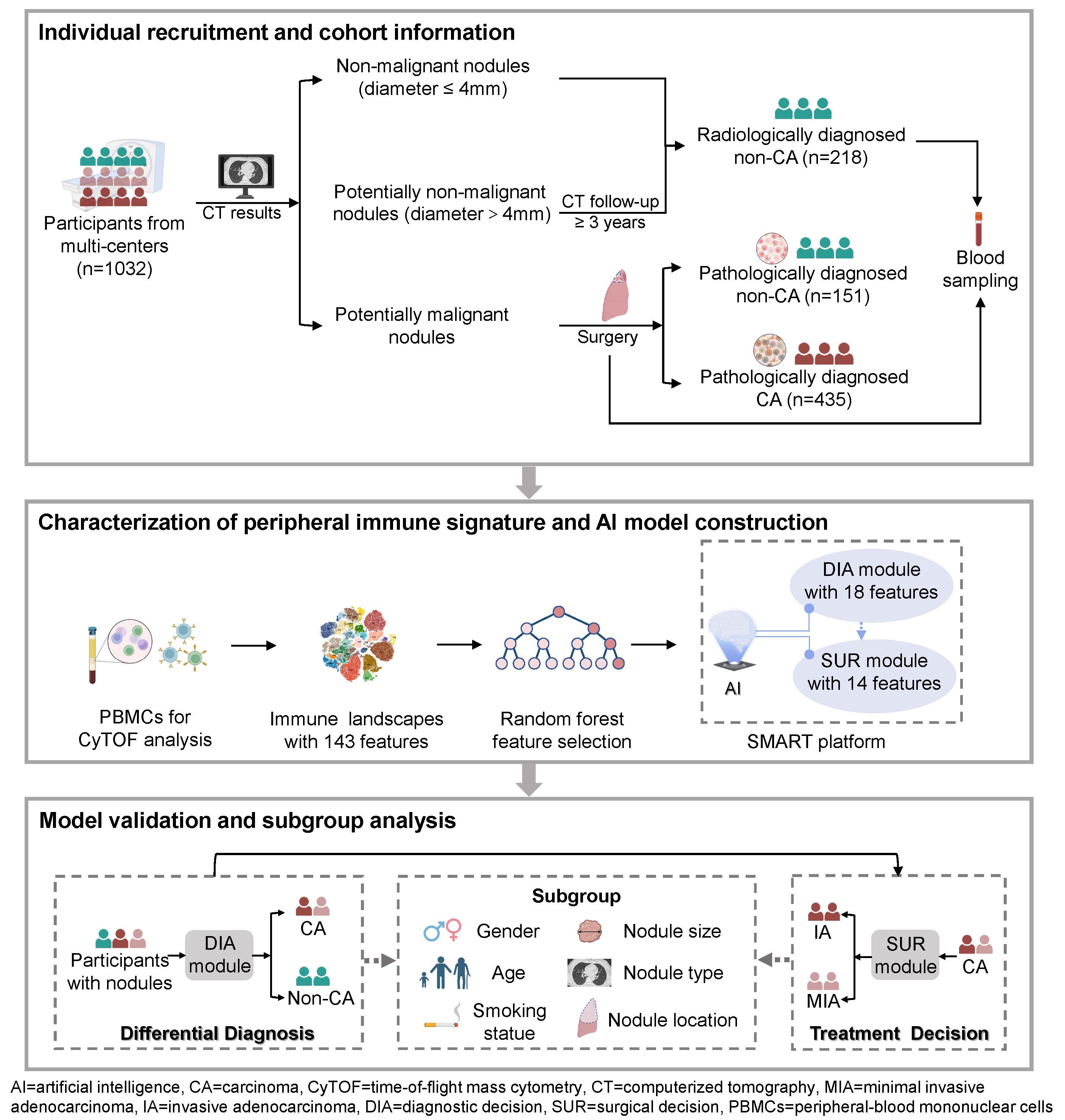 1758097270860777.png 苏春霞MA05.09.png