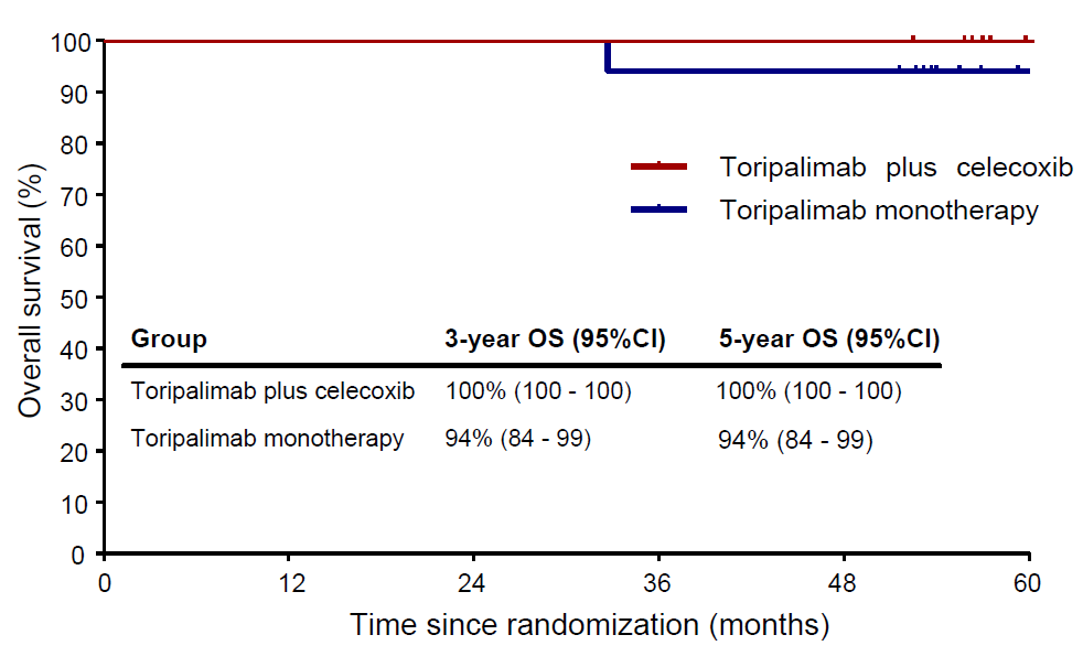 1758186748931778.png 1-2.png